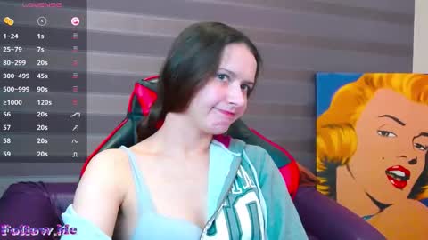 Snapshot of irisnichols chatting on 3, 3, 2026 Iris online show from 3, 3, 2026