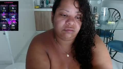 Snapshot of isahot_latin_doll chatting on 31, 5, 2026 isa online show from 31, 5, 2026