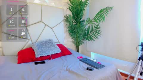 Snapshot of isisbrown_ chatting on 26, 2, 2026 ISIS online show from 26, 2, 2026