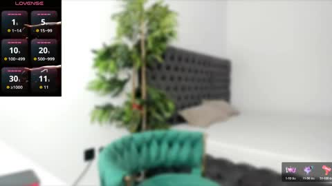 Issy online show from 20, 4, 2026