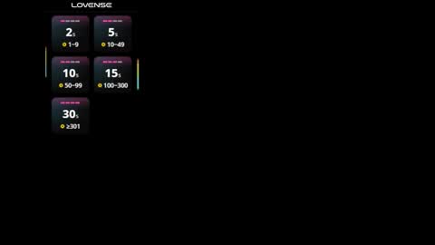 Itahisa sweet online show from 14, 11, 2025