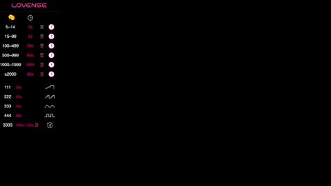 Lily online show from 12, 1, 2026