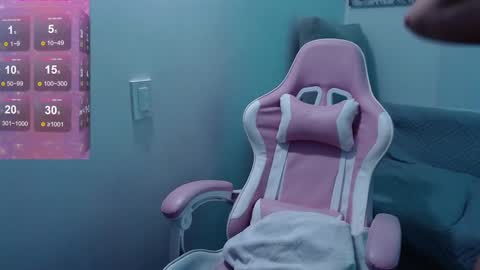 Snapshot of ivanacooper chatting on 27, 1, 2025 ivana online show from 27, 1, 2025