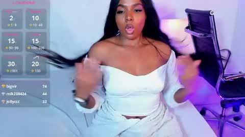 Snapshot of ivybliss8 chatting on 25, 2, 2025 i v y b l i s s online show from 25, 2, 2025