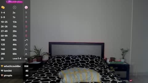 Iza Lim online show from 23, 1, 2025