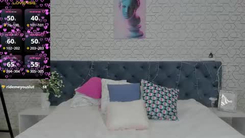 Snapshot of jane_broks chatting on 5, 12, 2024 jane_broks online show from 5, 12, 2024