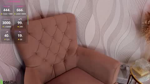 Snapshot of jane_hayes chatting on 6, 10, 2025 Jane sweethearts Im here now online show from 6, 10, 2025