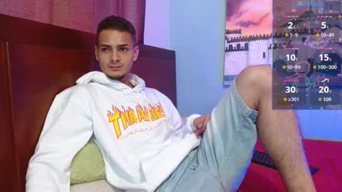 Snapshot of jeffstyle18 chatting on 5, 2, 2026 Jeff online show from 5, 2, 2026