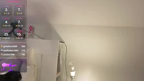 JellyBumDP online show from 20, 11, 2025