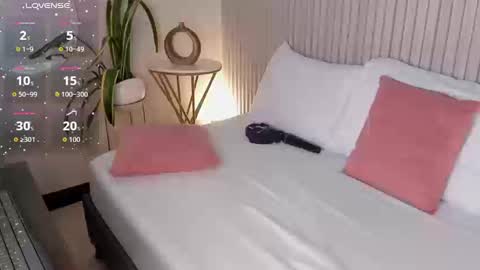 Snapshot of jessica_taylor_22 chatting on 11, 3, 2026 jessica_taylor_22 online show from 11, 3, 2026