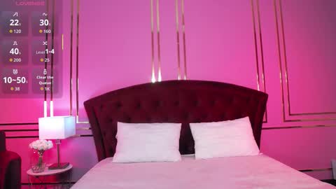 Snapshot of jessiestarrr chatting on 22, 3, 2026 JessieStarrr online show from 22, 3, 2026