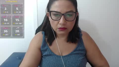 Snapshot of jessikahorny chatting on 4, 4, 2026 paola online show from 4, 4, 2026