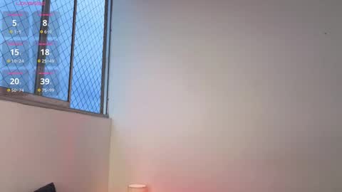 Joel Callvil online show from 1, 2, 2026