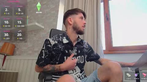 JonahShaw online show from 15, 9, 2025