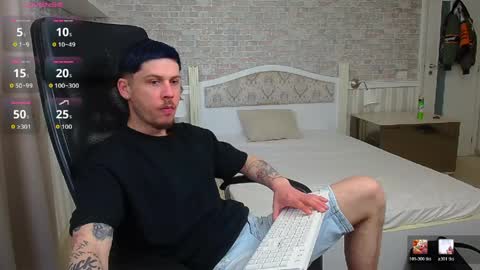 Snapshot of jonahshaw chatting on 15, 5, 2026 JonahShaw online show from 15, 5, 2026