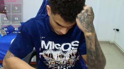 Snapshot of juan_gomez_1 chatting on 13, 2, 2026 juan_gomez_1 online show from 13, 2, 2026