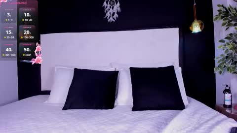 Snapshot of justmolly_ chatting on 18, 2, 2026 justmolly_ online show from 18, 2, 2026