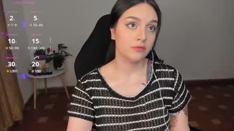 Snapshot of jxssicax chatting on 2, 3, 2025 jxssicax online show from 2, 3, 2025