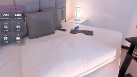 Kailyn online show from 22, 11, 2025