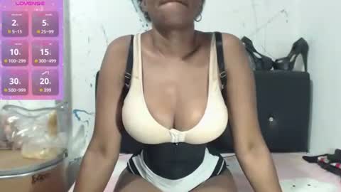 Snapshot of kandysexy chatting on 6, 5, 2026 Paola online show from 6, 5, 2026