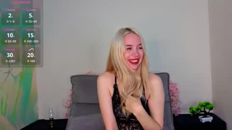 Snapshot of kaneshacornick chatting on 15, 9, 2025 Alice online show from 15, 9, 2025