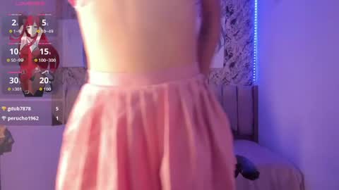 Snapshot of karolina_vince chatting on 7, 4, 2026 Karo online show from 7, 4, 2026