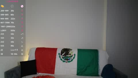 Snapshot of kasta__ chatting on 5, 4, 2026 kasta__ online show from 5, 4, 2026