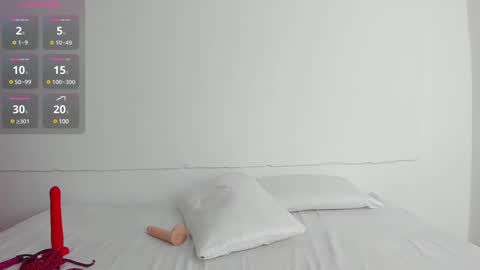 katey Curvy01 online show from 1, 12, 2024