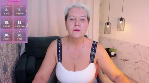 Snapshot of kathy_sunn chatting on 3, 4, 2026 Kathy online show from 3, 4, 2026