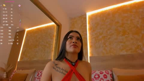 Kathy   online show from 7, 3, 2026