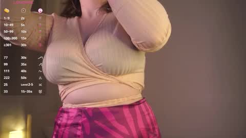 Aneta online show from 18, 11, 2025