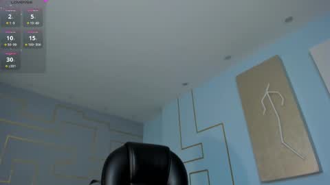 Snapshot of katiestonne chatting on 11, 3, 2025 Kate Stonne online show from 11, 3, 2025