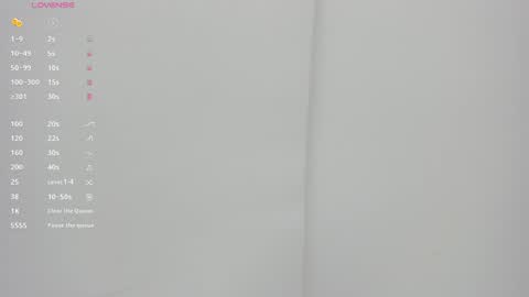   online show from 4, 2, 2025