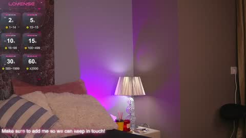 Kayleeflynn online show from 31, 1, 2025