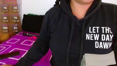 Snapshot of keilasweet1 chatting on 22, 11, 2025 keila online show from 22, 11, 2025