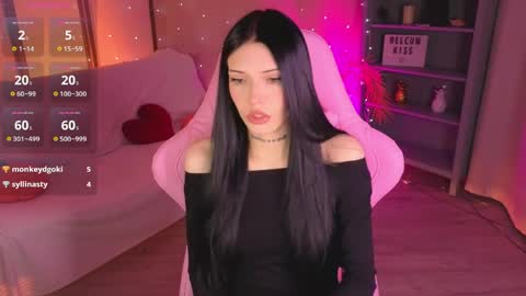 Snapshot of kelly__bunny chatting on 18, 4, 2026 Kelly online show from 18, 4, 2026