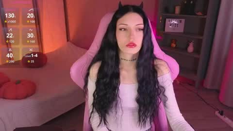 Snapshot of kelly__bunny chatting on 24, 4, 2026 Kelly online show from 24, 4, 2026
