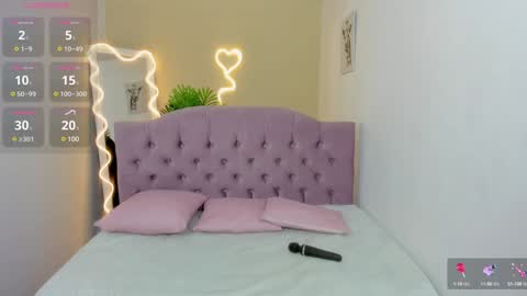 Snapshot of kendra_tay chatting on 29, 1, 2025 kendra online show from 29, 1, 2025