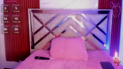 Snapshot of kendy_wilkinson chatting on 5, 2, 2026 Kendy online show from 5, 2, 2026