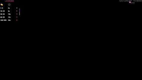 Snapshot of keyli_sweet chatting on 14, 3, 2026 Keyla online show from 14, 3, 2026