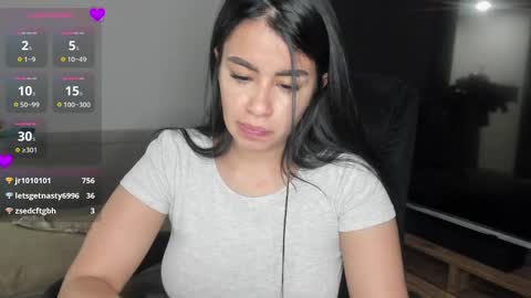 Laura online show from 3, 12, 2024