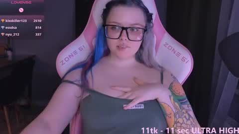 Ella online show from 1, 3, 2025