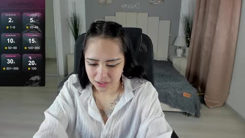 Kim online show from 3, 1, 2025