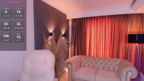 Kim online show from 14, 4, 2026