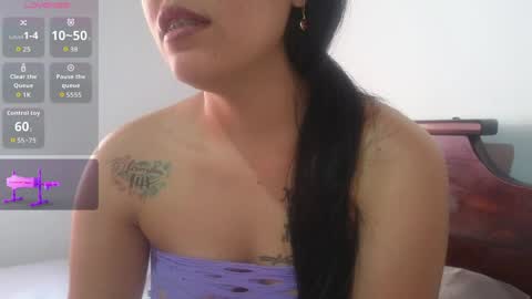 kimberlyles7 online show from 11, 4, 2026