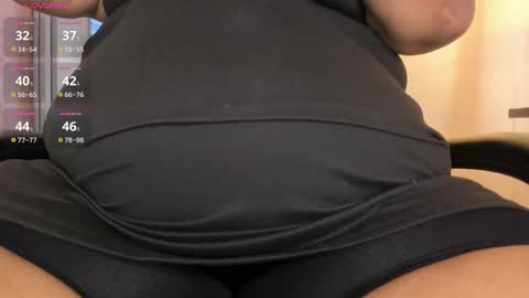 Snapshot of kimmie_kaboom_ chatting on 25, 3, 2026 Karla online show from 25, 3, 2026