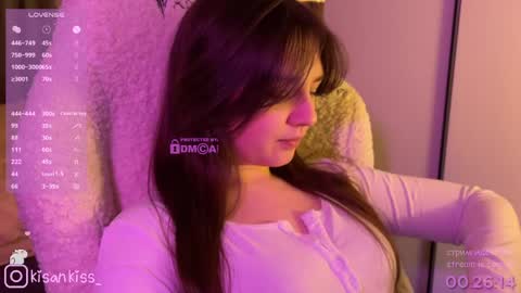 Snapshot of kisankiss chatting on 10, 4, 2026 kisankiss online show from 10, 4, 2026