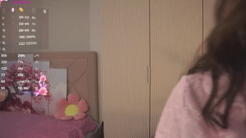 Lola online show from 14, 12, 2025