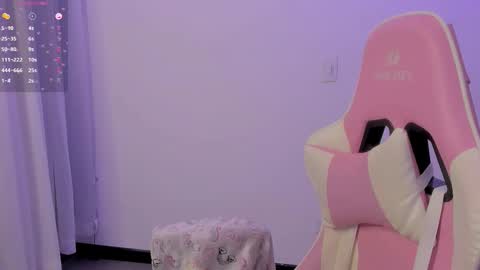 Snapshot of kittyfeet2 chatting on 12, 3, 2026 kitty online show from 12, 3, 2026