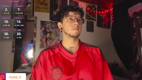 Snapshot of koddy_0 chatting on 4, 3, 2026 Koddy Independent model online show from 4, 3, 2026